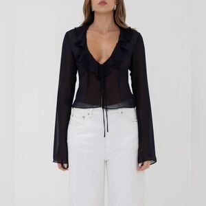 Rumored waterfall top